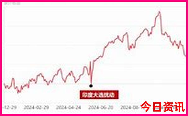 北京暑假亲子游攻略